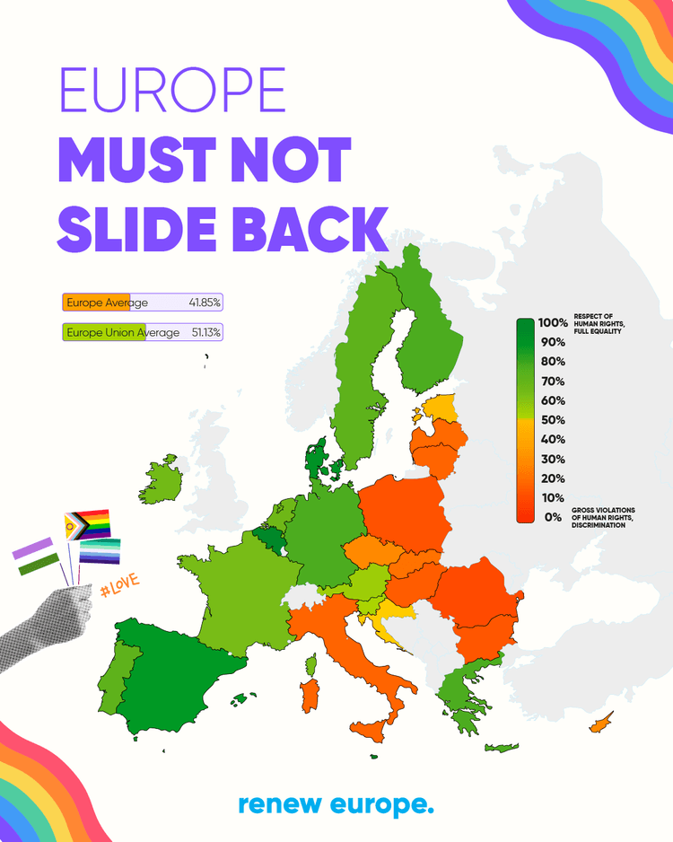LGBTIQ Human Rights