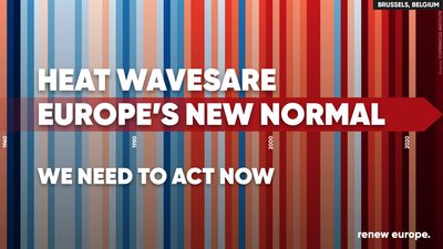 Heatwaves in europe landscape